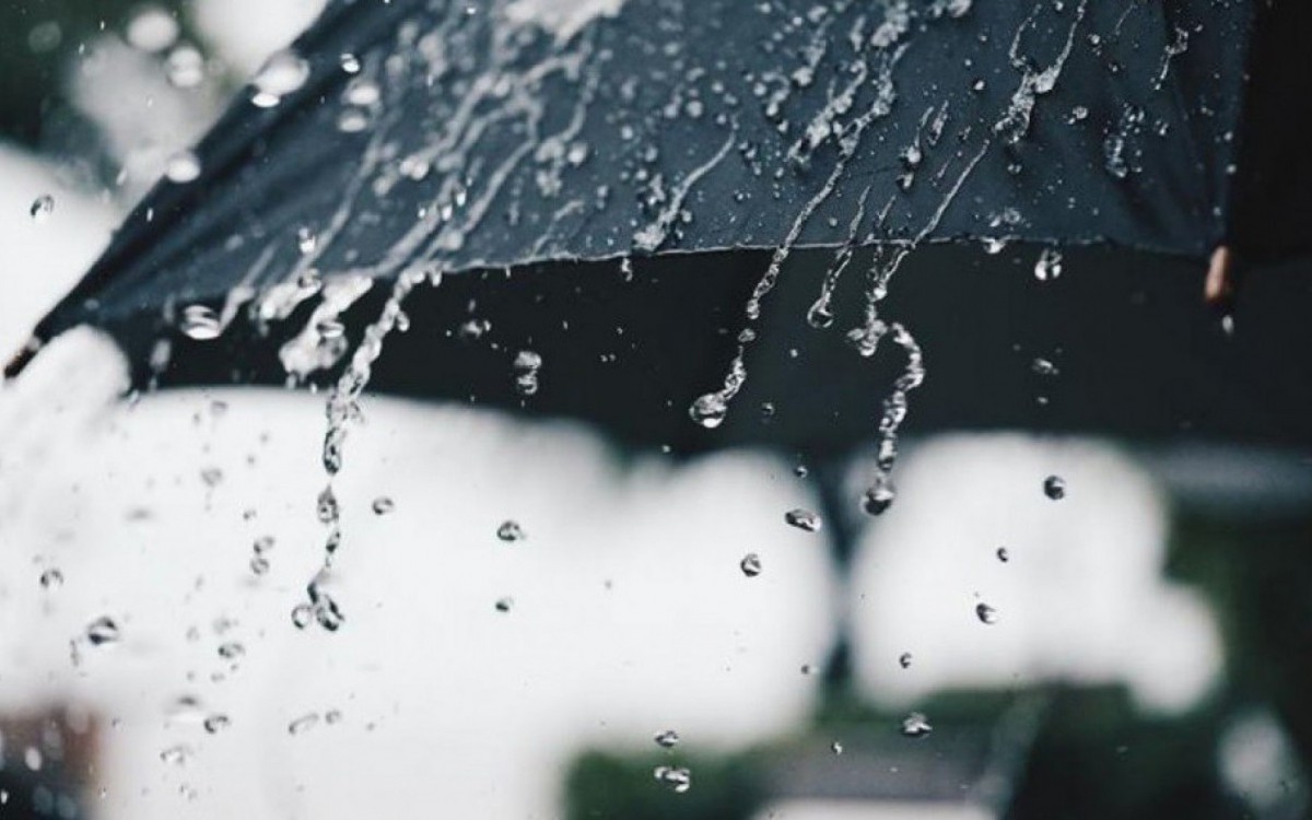 Chuva - previsão do tempo - brasil