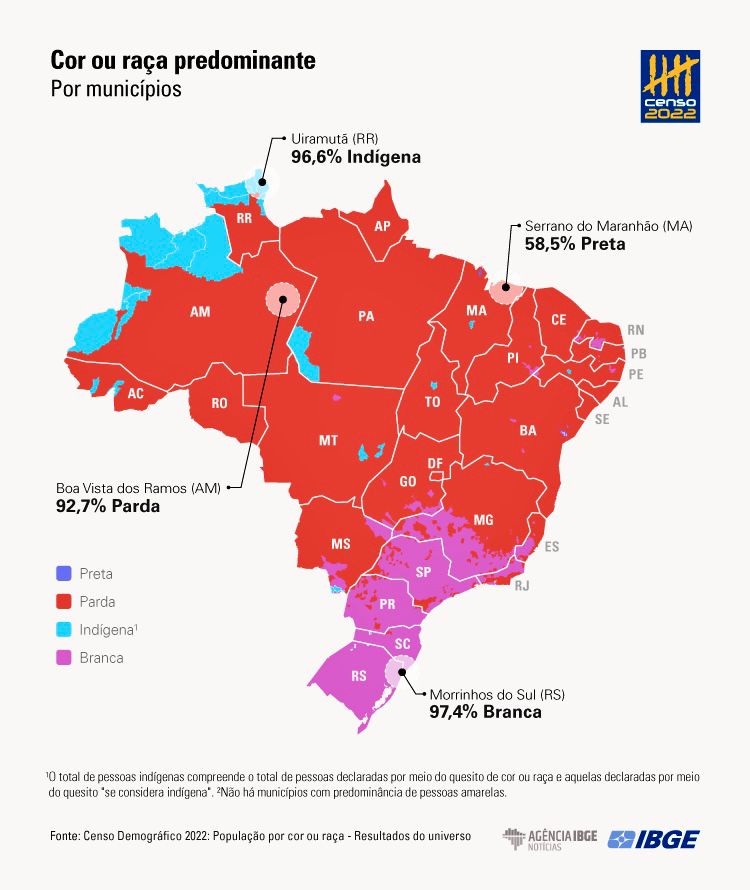 censo região do Brasil